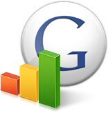 Google Optmization